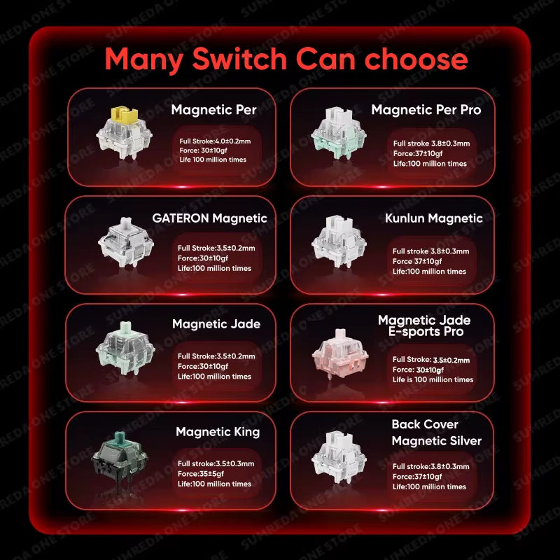 Madlions Mad 60He Mad 68He 68Pro Wired Mechanical Keyboard Gaming Magnetic Switch RT 0.01Mm 8K Polling Rate RGB Hotswap Keyboard